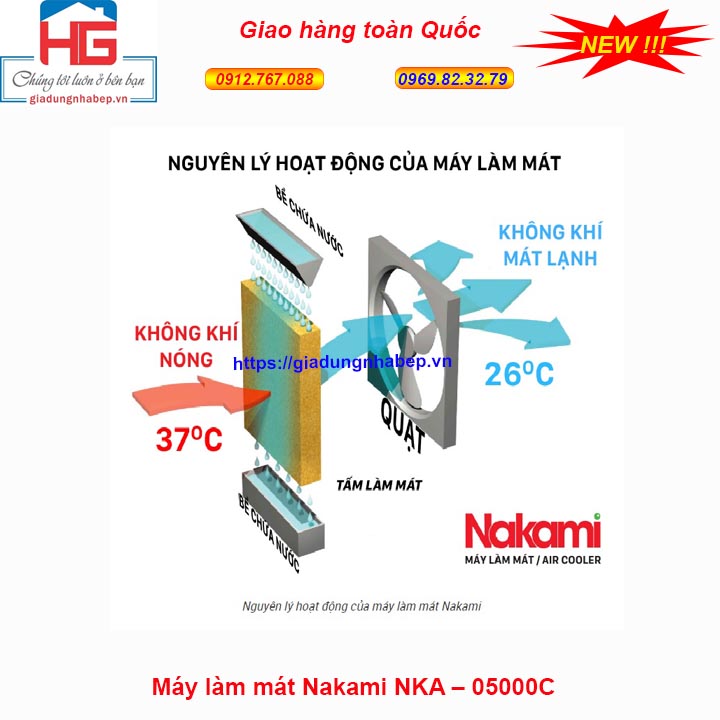 Nguyên lý hoạt động máy làm mát không khí bằng hơi nước Nakami-NKA-05000C